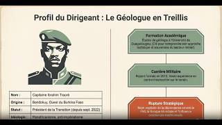 Le géologue en treillis : l’incroyable parcours d’Ibrahim Traoré