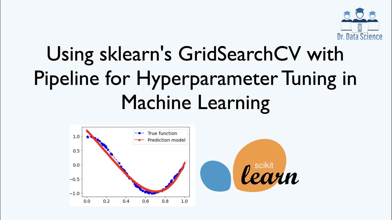 Using sklearn's GridSearchCV with Pipeline for Hyperparameter Tuning in Machine Learning