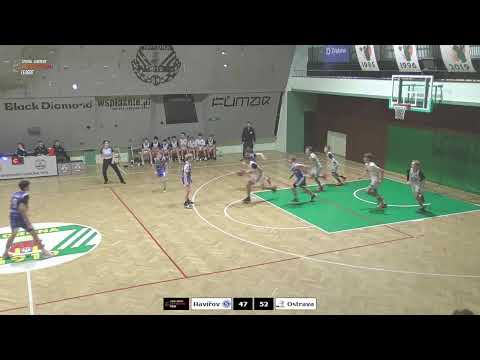 CEYBL U14, 5. 12. 2025, Start Havířov - Academy NH Ostrava