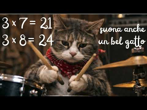 Tabellina del 3 - Canzone Didattica per memorizzare i risultati in pochi secondi