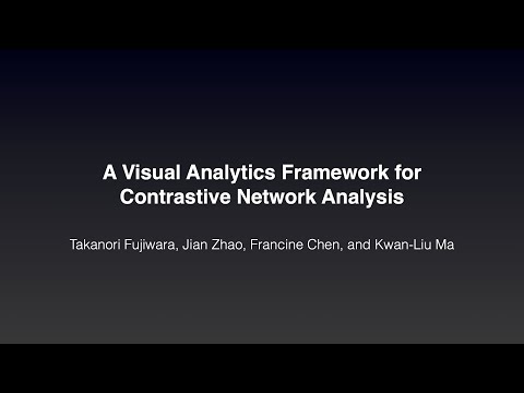 Thumbnail for 'A Visual Analytics Framework for Contrastive Network Analysis'