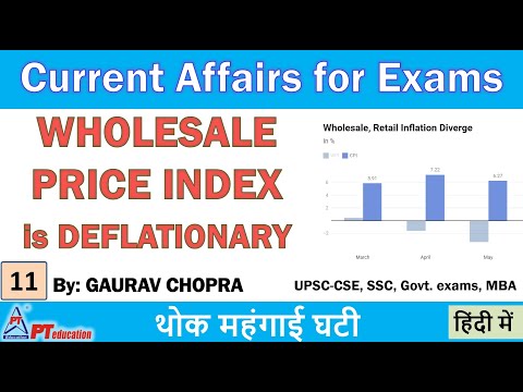 Wholesale Price Index thumbnail