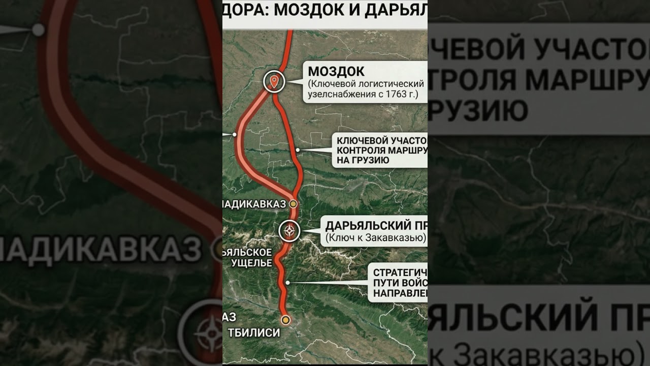 Mozdok: The Control Point of the Caucasus