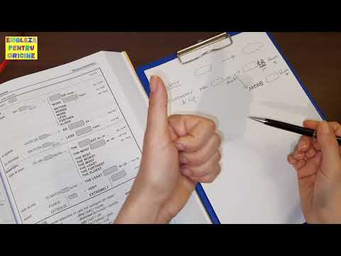 Lecţia # 123 – ADJECTIVUL (7) – gradele de comparaţie – SCHEMA ✍