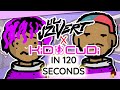 Basically Lil Uzi Vert Kid Cudi Go To Space In 2 Minutes