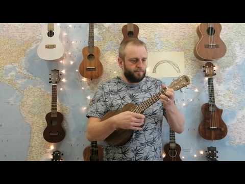 Sixty Second Sound Samples - VTAB EL-55D Concert Ukulele