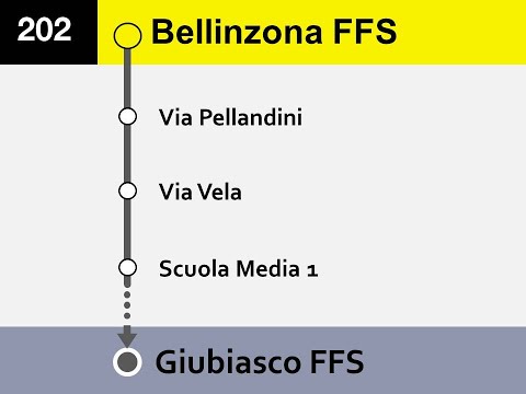 [AutoPostale/tpb] Ansagen Bus 2 Bellinzona - Giubiasco