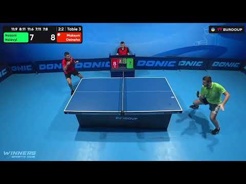 13:40 Nazarii Haievyi  - Maksym Deineha 12.09.2023 TT Euro.Cup Ukraine Master. TABLE 3
