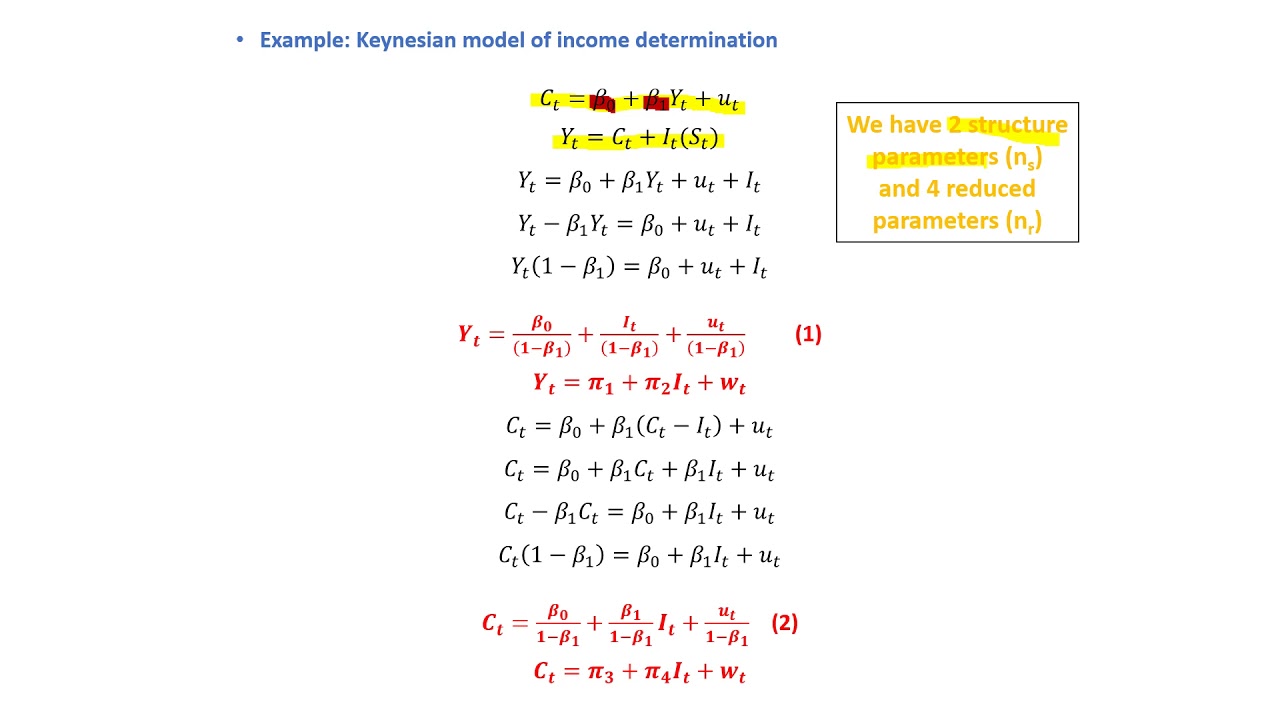 Simultaneous equation models (2) level: 3 econometrics Major: statistics Dr. Sara Osama 25/3