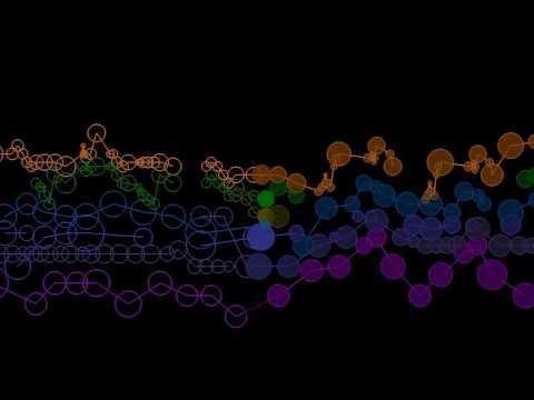 Video thumbnail for Nocturne in B Major, Op. 32, No. 1
