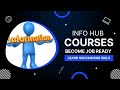 Online Business System Video Part 1 Social Media Marketing