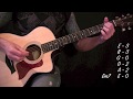 Stone Temple Pilots - Creep - Acoustic Guitar ...