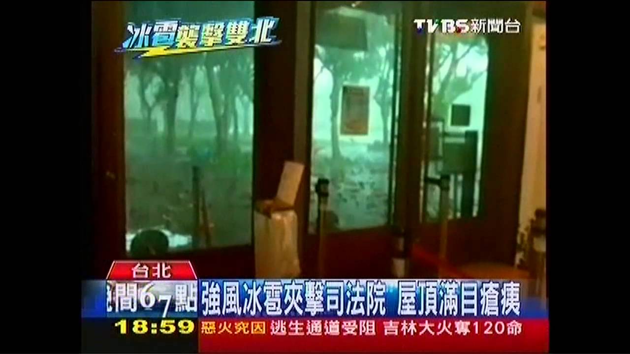 怪風！籃球架「被吹動」　北市70路樹倒