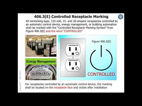 IAEI Training Shorts — Controlled Receptacle Marking