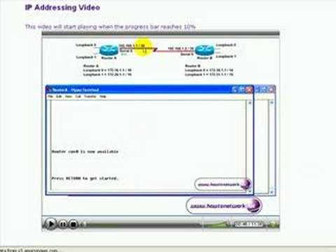 Study Guide for Cisco CCNA l Cisco CCNA simplified for free