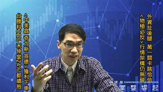 【掌聲響起】#賴昇楷 0512 - 外資扯後腿，萬一關卡「跳恰恰」；《禾伸堂、台勝科》續抱，《中美晶、奇力新、宣德》獲利下車，準備卡位新強股 (圖)