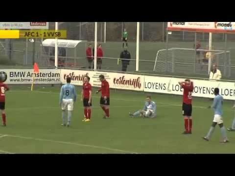 Samenvatting AFC - VVSB