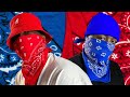 Crips Bloods Documentary 2021
