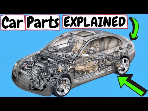 Car Parts Explained🚘and their function: What are Basic main different parts in CAR? Explanation pics