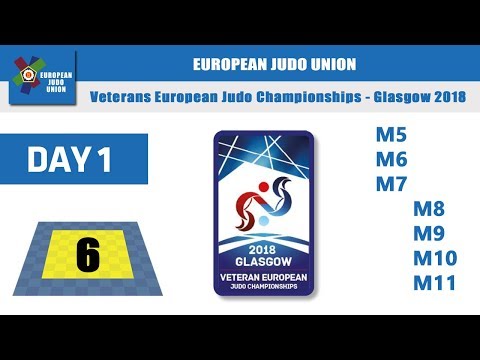 Veteran European Judo Championships - Glasgow2018 - Day 1 - Tatami 6