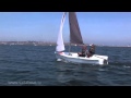 How To Sail The Essential Factors Part 2 Of 9 Wind Awareness