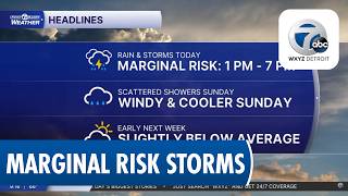 Saturday Showers and Storms in Detroit Metro Area