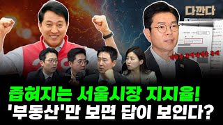 YouTube 썸네일