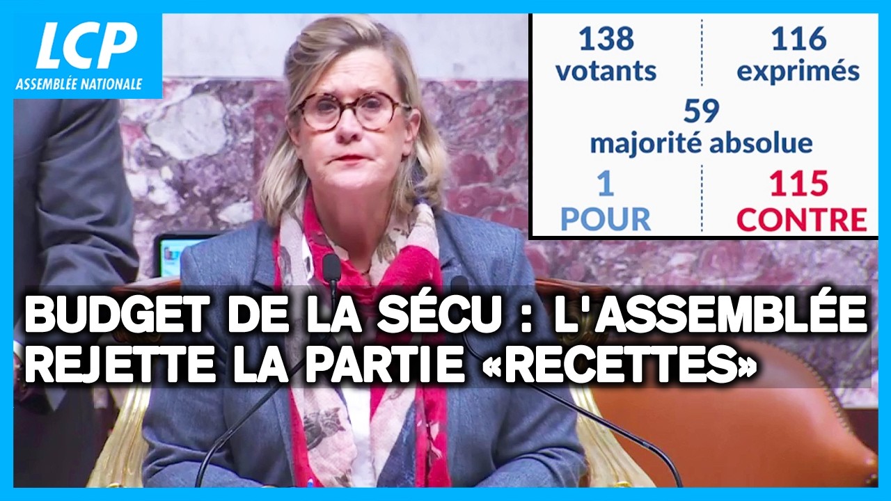 Illustration: PLFSS 2027 : l'Assemblée rejette le budget de la Sécu par 115 voix contre 1