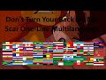 The Lion King Don T Turn Your Back On Me Scar Multilanguage 51 Languages