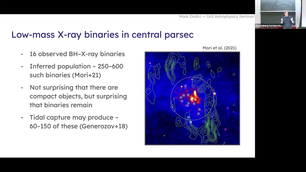 Dynamics of Stellar Binaries in the Centers of Galaxies