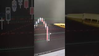 Veja como trabalha nossos robôs em scalper