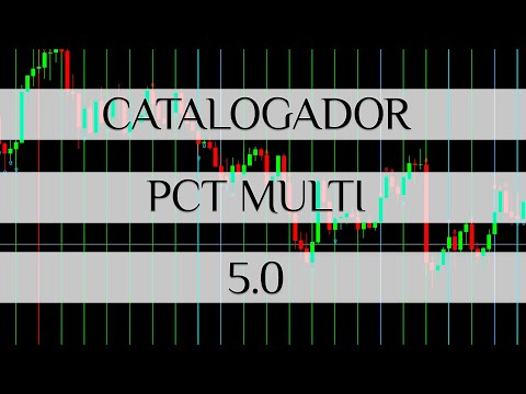 Video Multi Catalogador Probabilistico Mhi
