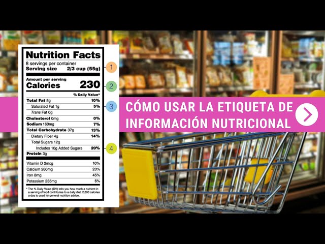 Vídeo relacionado con REISS Información nutricional | Definición de nombre divertido - Gráfico Camiseta