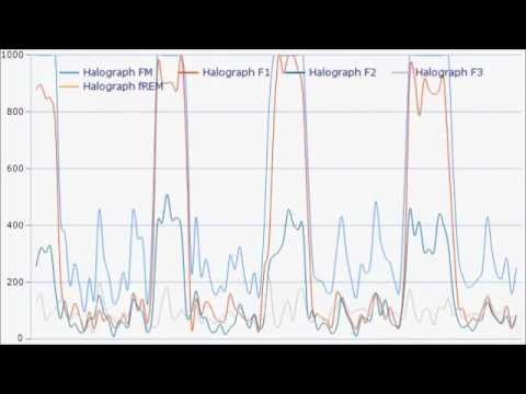 LSDBase - 2012-02-08 - Dream End Induced