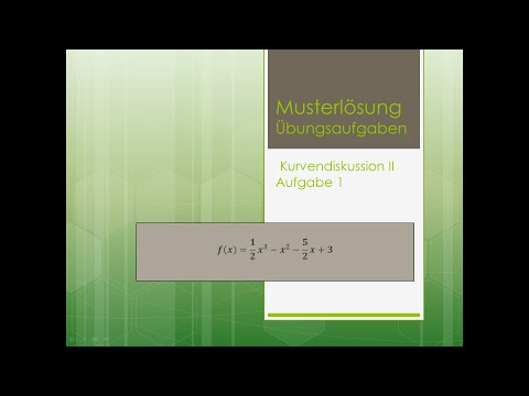 Musterlösung vollständige Kurvendiskussion