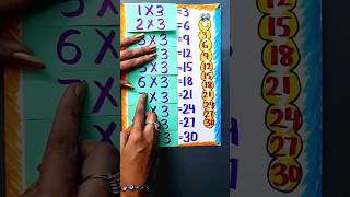 Multiplication tables tlm #mathstlm #tlm #primaryclasslearning #primary #easytlm #learnmaths #shorts
