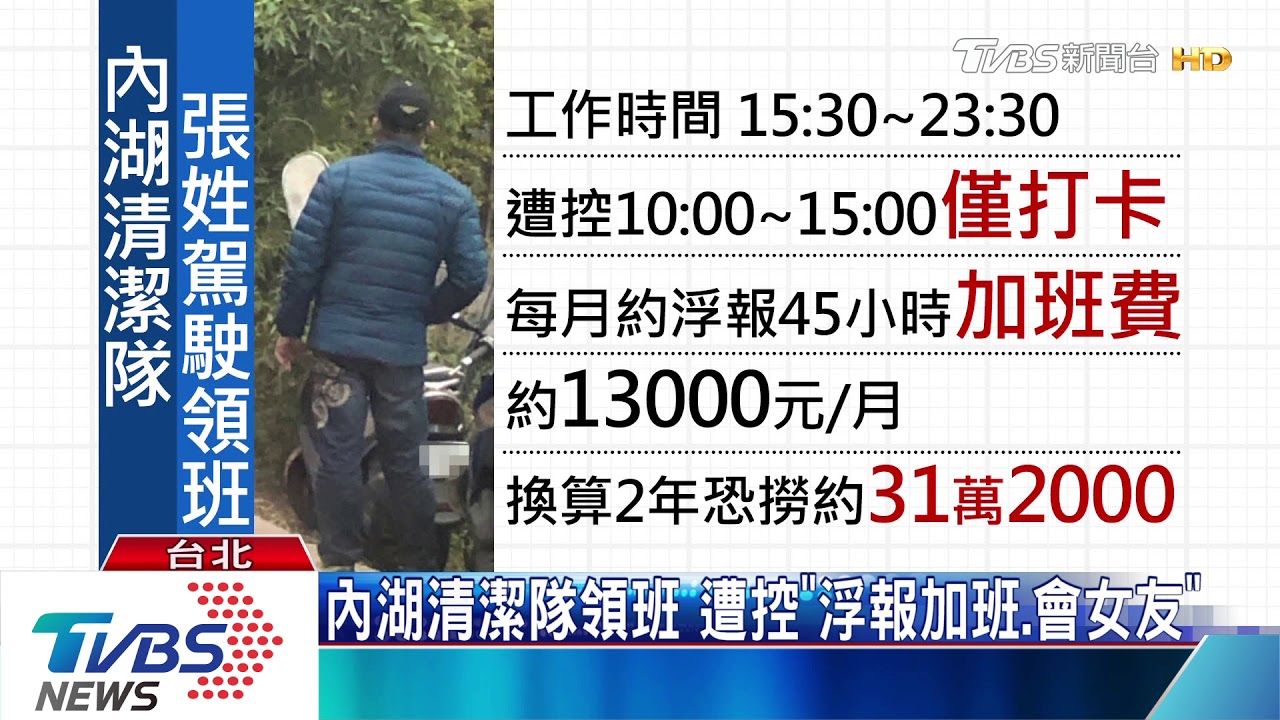 忍無可忍!30內湖清潔隊集資找徵信 蒐上司翹班證據