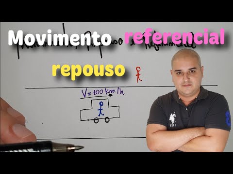 Cinemática 03: Movimento, repouso e referencial