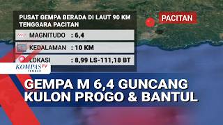 Detik-Detik Kepanikan Warga Saat Gempa M 6,4 Guncang Pacitan