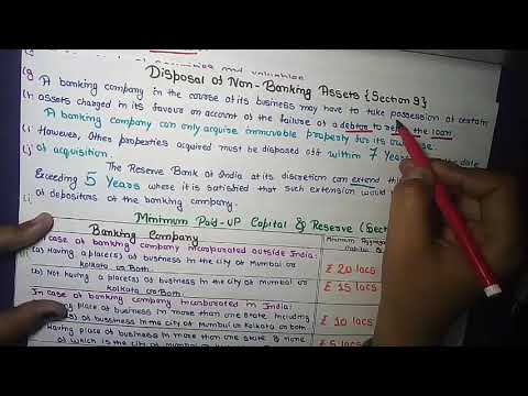 1 Company Accounts And Audit| Accounting of Shares And Debentures | CMA INTER |CA INTER