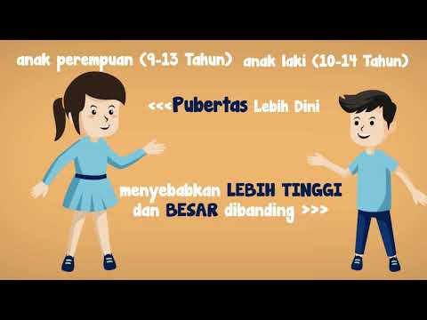 PERBEDAAN FISIK PRIA DAN WANITA
