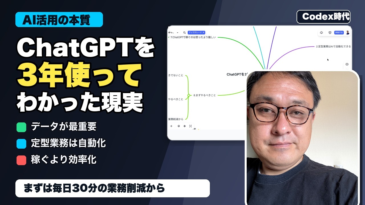 YouTubeサムネイル