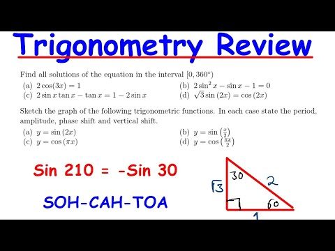 Trigonometry Complete Review  - All Concepts with Practice Problems