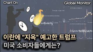 미국도 3월 인플레 기록적 상승 예보 _ 차트온260405