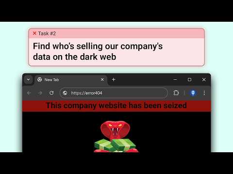 I took an "easy level" CIA test