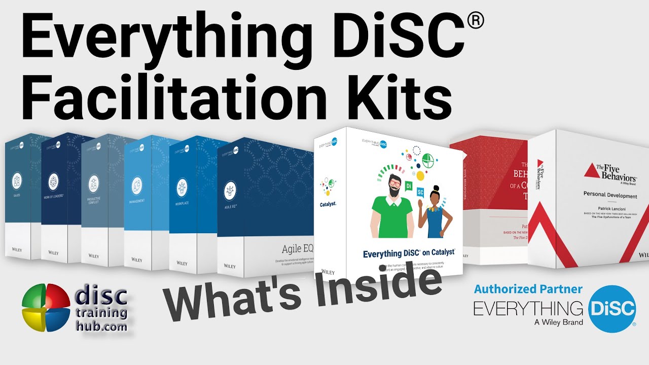 What's in an Everything DiSC® Facilitation Kit