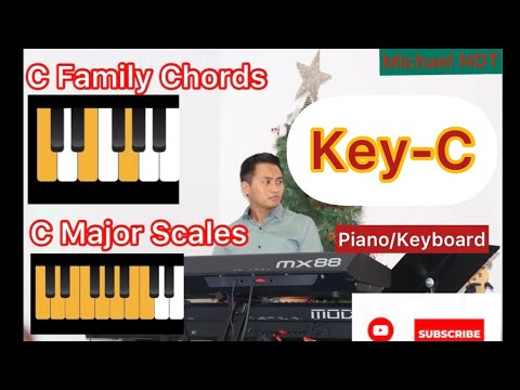 C Family Chords & Scales with Charts (Piano/KB) Lesson