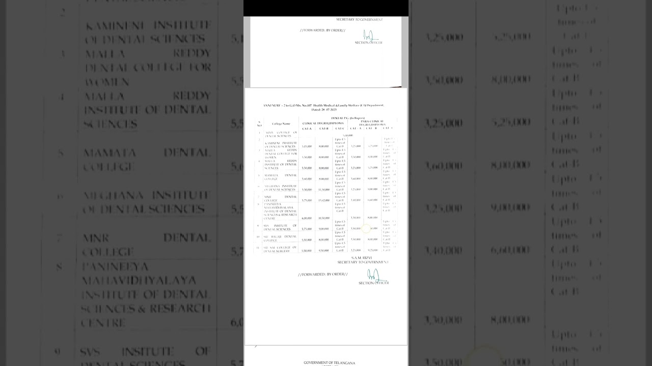 Telangana NEET PG Fee Structure 2023.pdf #telangana #neetpg #fee #structure  #GO #counsellingprocess