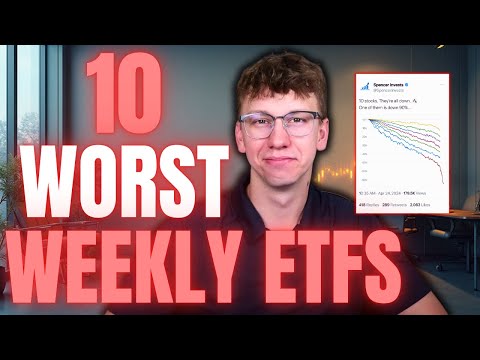 I Analyzed the Worst Weekly Dividend ETFs | The Results are BAD