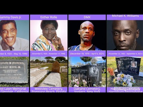 Beloved Black Celebrity Graves & Locations